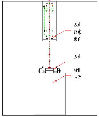 方管探傷設備側面